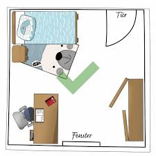 In the section dedicated to feng shui, you have learned how to get to know this very ancient chinese. Feng Shui Kinderzimmer 9 Tipps Zum Einrichten Otto Kinder Zimmer Kinderzimmer Schreibtische Kinderzimmer