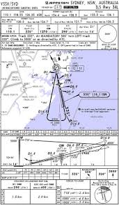 Ifr Terminal Charts For Sydney Yssy Jeppesen Yssy