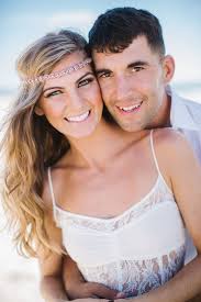 Uncategorized — Blog — Thorne Artistry