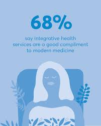 Mindbody 2020 Wellness Trends Wellness Trends Mind Body Wellness