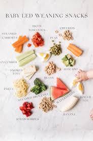 Annies Baby Rezepte Mittagessen Led Progress Rezepte Baby 1 Jahr Rezepte Baby 10 In 2020 Baby Led Weaning Recipes Baby Led Weaning First Foods Baby Led Weaning