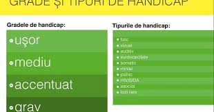 Prin urmare, contestatia impotriva deciziei de incadrare in grad cu handicap prin care se solicita anularea certificatului care atesta handicapul, se poate face doar in baza unei. Cum Obtin Certificatul De Handicap Camin De Batrani Casa Lili