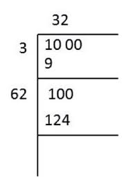 Description that reflects laos culture pls answer this po thank you ️ 2 see answers renzdkitaon renzdkitaon the process of reaching a conclusion by applying general assumptions, procedures or principles. What Is The Smallest Four Digit Number Which Was A Perfect Square Quora