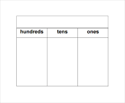 Popular Templates Smartsheet Place Value Chart Place Values