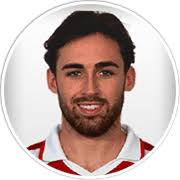 Eastleigh (England) Updated Squads for FM 2024