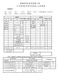 It also provides an additional way for both the employer and employee to keep a record. Taiwan S Ministry Of Labor Salary Slip Should Specify Pay For Unused Leave Taiwan News 2018 03 07 18 44 00