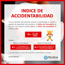 Conoces El Indice De Centro De Estudios Mineros Facebook