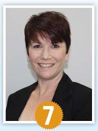 Australia's Best Buyers' Agents