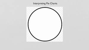 17 Interpreting Pie Charts 11 Exam Questions Snowytop Maths