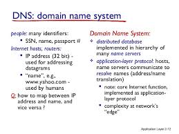 Chapter 2 Application Layer