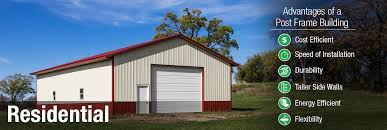 Custom northland buildings are where style and function collide. Post Frame Store At Menards