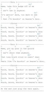 knockin on heavens door dylan guitar lessons songs guitar chords for songs guitar songs