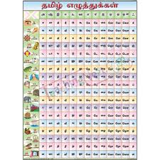 Tamil Letters Chart Hd Grootste Onafhanklike Olie En