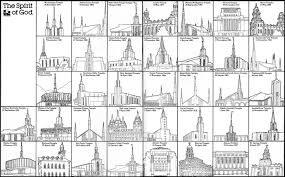Jerusalem coloring pages beautiful temple coloring page and the. The Spirit Of God Lds Lesson Ideas