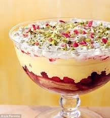 Barefoot contessa is an american cooking show that premiered november 30, 2002 on food network, and is currently the oldest show on the network's schedule. 12 Dessert S Ideas Trifle Recipe Dessert Recipes Trifle Desserts