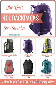 The Best 40l Travel Backpacks For Women Her Packing List Best Travel Backpack Backpacking Travel Her Packing List