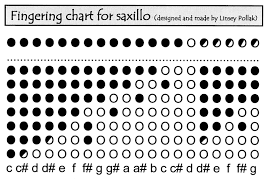 65 Clean Chinese Flute Finger Chart