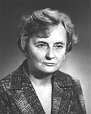 List of women psychologists