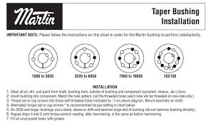 Taper Bushings