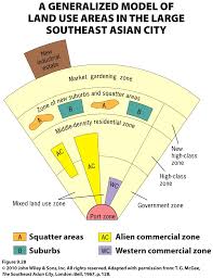 Ppt - Urbanization Models Powerpoint Presentation, Free Download -  Id:2760608