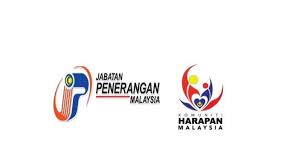 Welcome to our komuniti universiti malaysia sabah forum! Komuniti Harapan Malaysia Parlimen Kota Tinggi Home Facebook