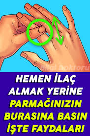 Hemen Ilac Almak Yerine Bun Yontemi Deneyin Faydasini 1 Dakikada Gosterecek Health Fitness Health Health Promotion