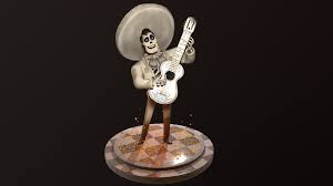 Noticed This Subtle Foreshadowing In Coco (2017), Ernesto De La Cruz Has A  Different Belt Buckle Than Coco'S Father In The Torn Offrenda Photo. :  R/Moviedetails
