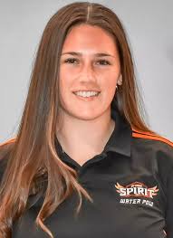 2023 Women's Water Polo Roster