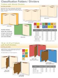 Medical Record Folders At Chart Pro Systems Paper Charting