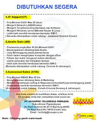 Surapati no 5 bandung/ email: Pt Nusapro Telemedia Persada Loker Lowongan Kerja Bandung Jawabarat
