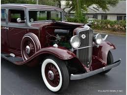 Image result for Cornelian Maroon 1933 Nash