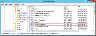 How To Find Expensive Inefficient And Long Running Ldap Queries In Active Directory Microsoft Tech Community