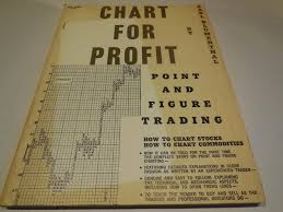 Chart For Profit Point And Figure Trading