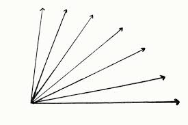 How To Make A Flip Chart In Ms Word It Still Works