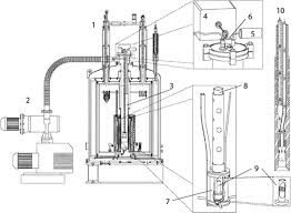 Do you agree with simply paving's star rating? Hyperpolarization Via Dissolution Dynamic Nuclear Polarization New Technological And Methodological Advances Springerlink