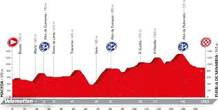 Dentro de un mes aproximadamente comienza la vta españa. Vuelta A Espana 2016 Etappe 7 Maceda Puebla De Sanabria Velomotion