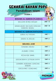 Abdul majid dan dian andayani dalam bukunya pendidikan agama islam berbasis kompetensi menjelaskan, bahwa pendidikan agama islam disekolah/madrasah bertujuan untuk menumbuhkan dan meningkatkan keimanan melalui pemberian dan pemupukan pengetahuan, penghayatan. Koleksi Ustazah Nurul Posts Facebook