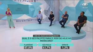 Saiba quais as principais partidas de futebol hoje pelo mundo inteiro. Somos Sao Paulinos On Twitter Palpites Jogo Aberto Denilson Show Flamengo 2x2 Spfc Chico Garcia Flamengo 2x2 Spfc Heverton Guimaraes Flamengo 2x1 Spfc Ulisses Costa Flamengo 1x0 Spfc Ronaldo Giovaneli Flamengo 3x0