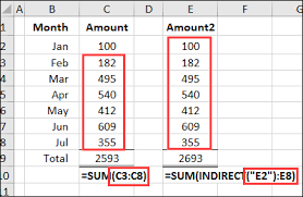 Indirect Locks Cell Reference Excel Excel Templates Text Types