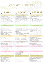 Annual cleaning schedule tracker bullet journal cleaning schedule spread rotating cleaning schedule Printable Cleaning Schedule Easy Peasy Creative Ideas