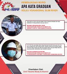 Sekolah vokasional atau kolej vokasional merupakan sekolah ataupun kolej yang menawarkan latihan kemahiran berbanding tawaran akademik. Kolej Vokasional Slim River Strona Glowna Facebook