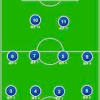7日よる7時 tbs サッカーw杯アジア2次予選 日本vsタジキスタン【昌子源選手】代表として勝たな 2次予選を難なくクリアした日本代表だが…ミャンマー戦から最終予選を見据えてみる. 1