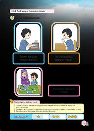 Tidak kira apa matlamat anda semua mahu teka teki kanak kanak prasekolah ini, redaksi bersedia untuk berkongsi maklumat tersebut. Prasekolah Akhlak Pustaka Nadwa