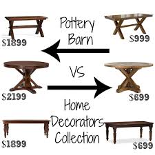 Diy pottery barn inspired farmhouse dining table plan from shanty 2 chic. Pottery Barn Decor Look Alikes