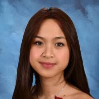 700+ "Karol *;" profiles