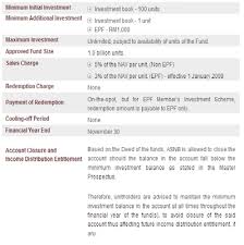 How much you know about it? Part 3 Amanah Saham Nasional 3 Imbang Fund Invest Made Easy I3investor