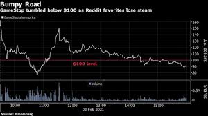 Reddit users in the forum took matters into their own hands after hedge funds began unloading the struggling retailer's stock through a process known as following the reddit hype, julie hembeck, a physics and math tutor in huntingtown, maryland, scooped up one share of gamestop last. Gamestop Rout Erases 27 Billion As Reddit Favorites Tumble