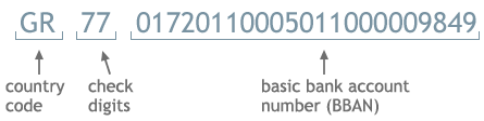 Swift code / bic (bank identifier code) details for crbagraa and crbagraa___. Iban Piraeus Bank