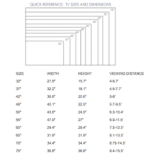 Tv Sizes Tv Size Guide Tv Size Tv Unit Furniture Design