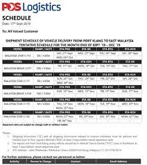 Port to port (penghantaran antara pelabuhan). Jadual Pos Hantar Kereta Ke Sabah Semenanjung Dan Sarawak Facebook